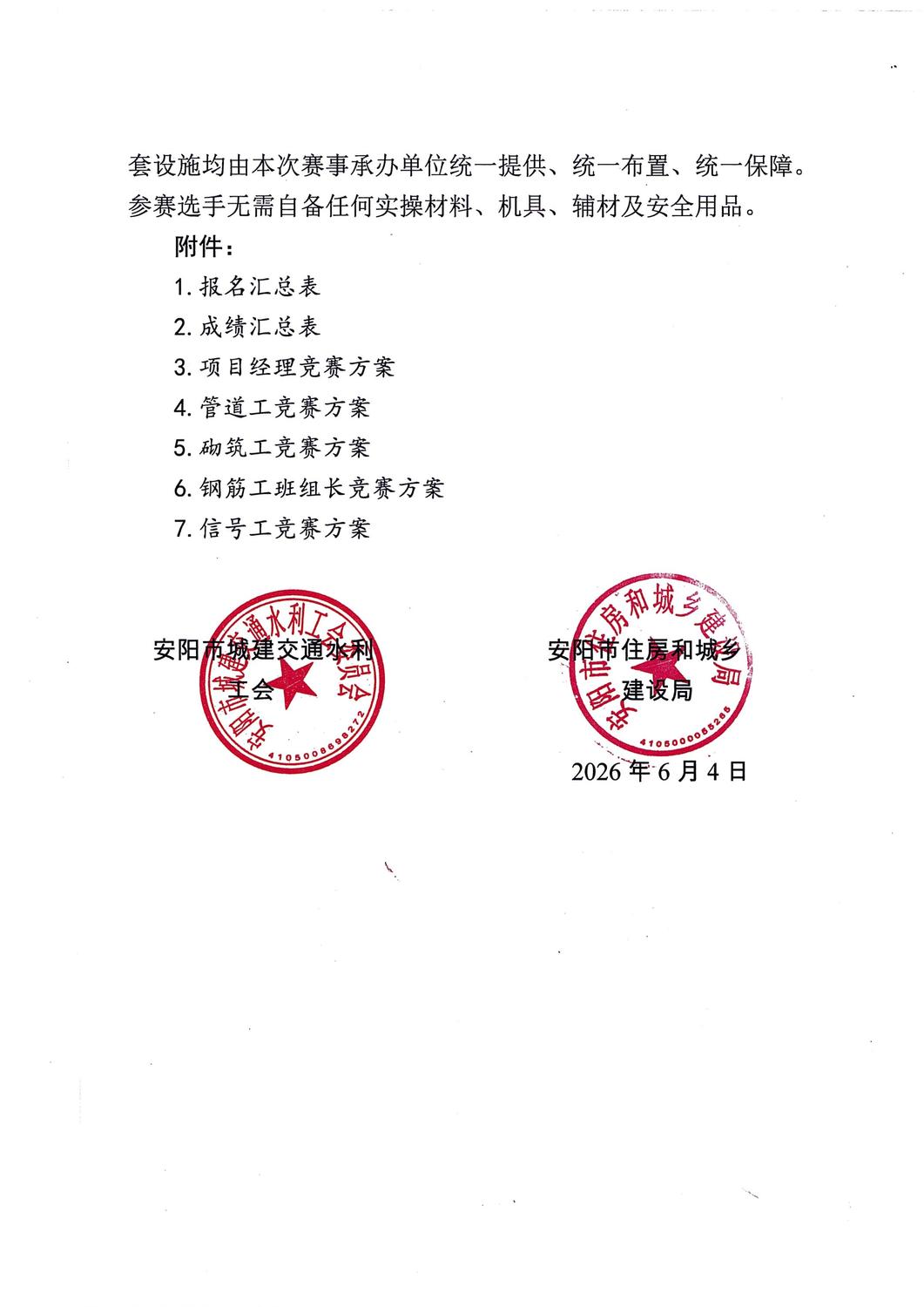 关于开展2026年城建交通水利系统 竞赛的通知_04.jpg