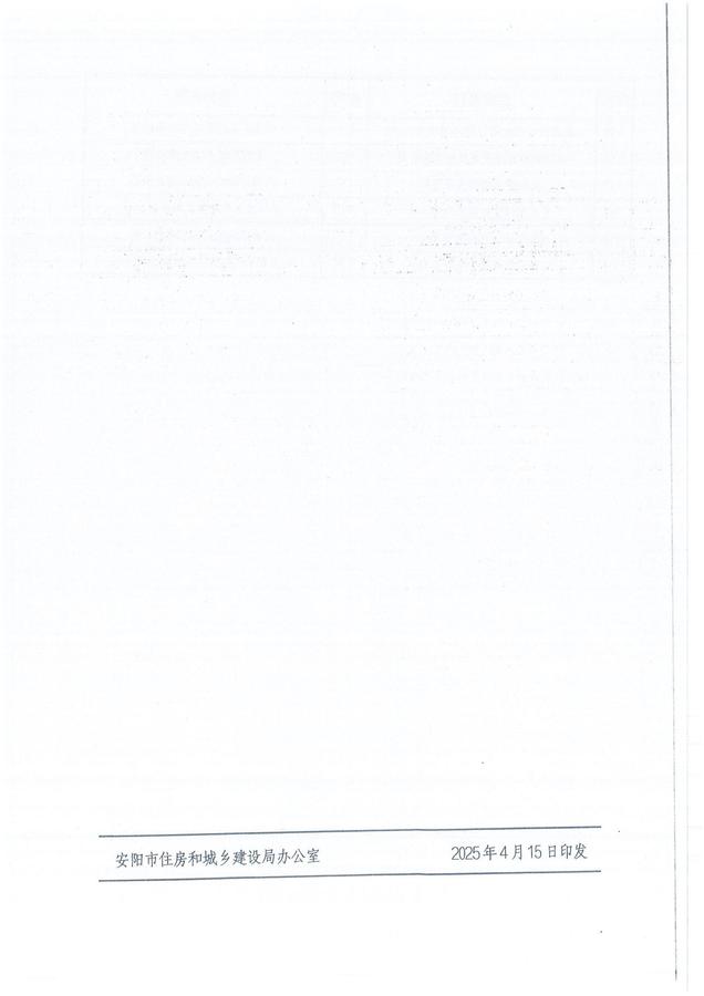 安阳市住房和城乡建设局关于表扬2024年高质量发展建筑业企业的通报_05.jpg